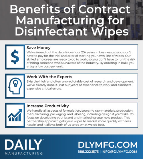 Disinfectant Wipe Manufacturing